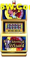 Games Directory 6666bet